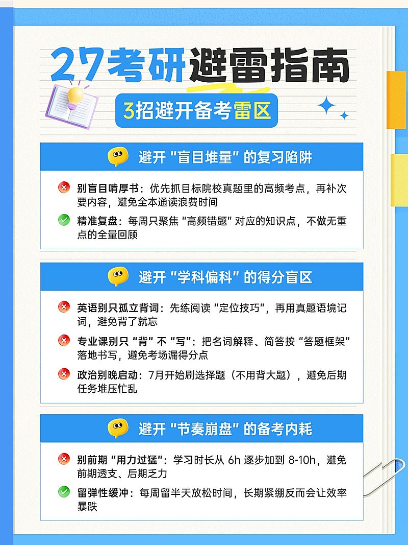 教育培训学历教育考研备考避雷指南小红书配图