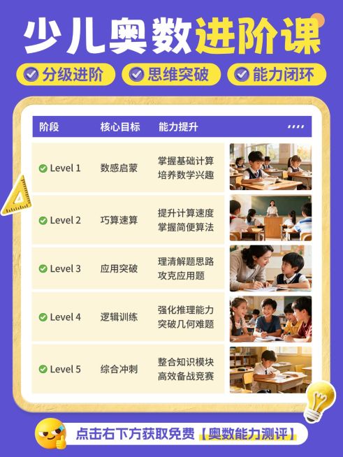 教育培训K12教育少儿奥数课程介绍小红书配图预览效果