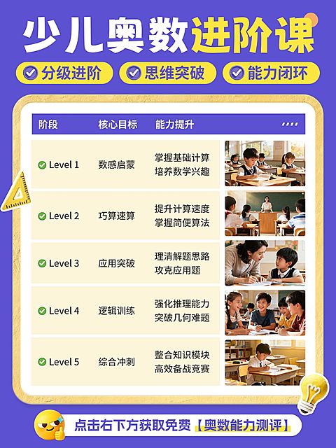 教育培训K12教育少儿奥数课程介绍小红书配图
