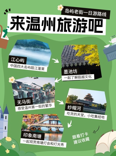 旅游攻略路线实景配图小红书配图预览效果