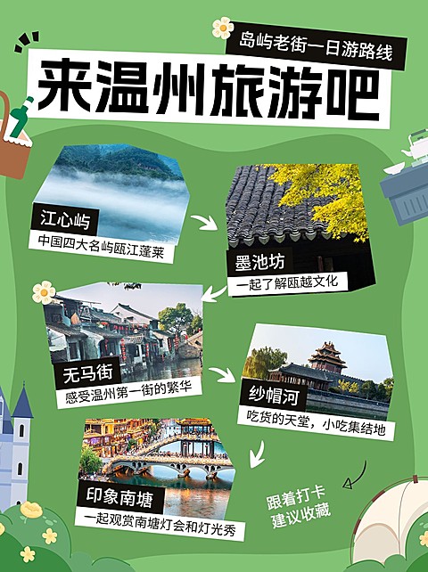 旅游攻略路线实景配图小红书配图