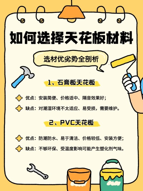 房地产家居装修知识科普卡通趣味感小红书配图套装预览效果