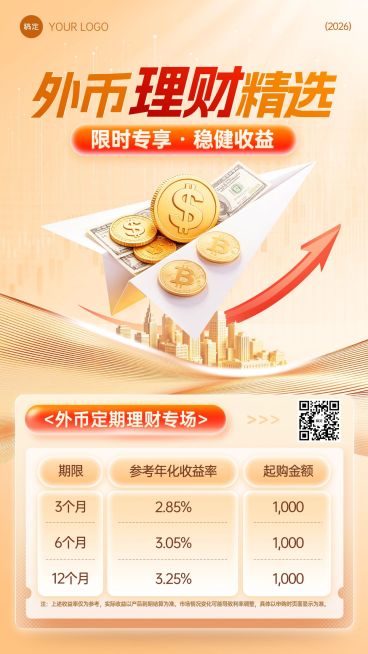 金融外币理财产品宣传海报预览效果