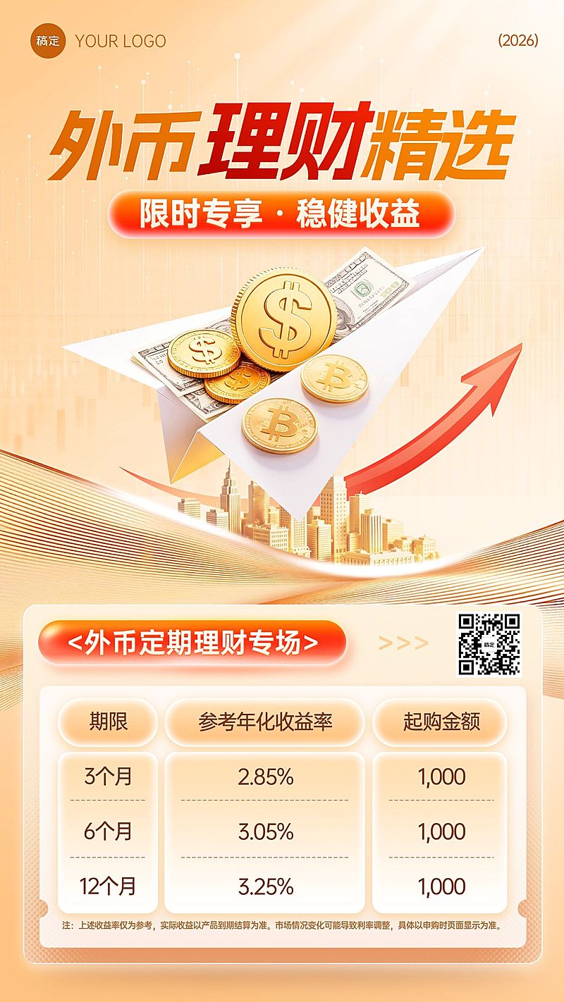 金融外币理财产品宣传海报