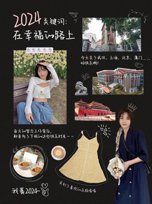 个人年度总结晒照plog小红书封面预览效果