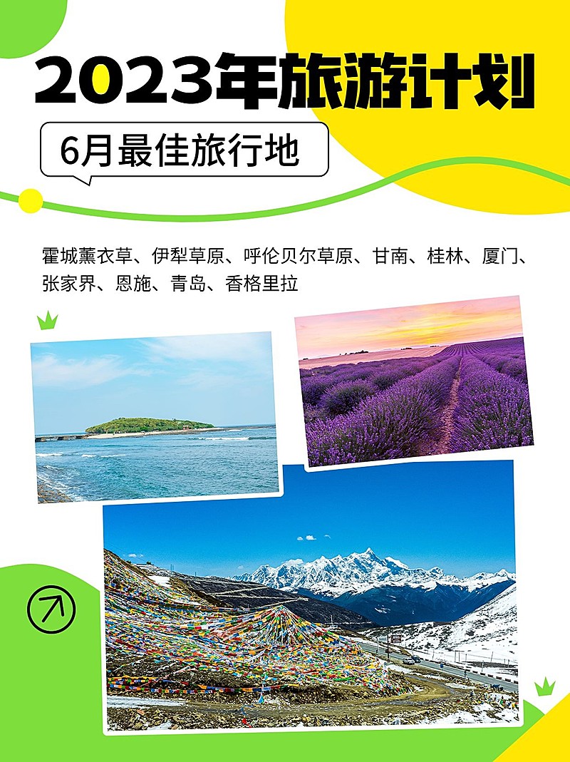 旅游出行路线规划小红书配图