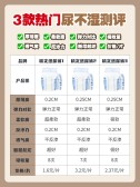 模板缩略图