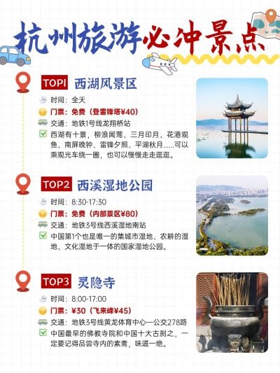 旅游攻略图框排版杭州景点小红书配图