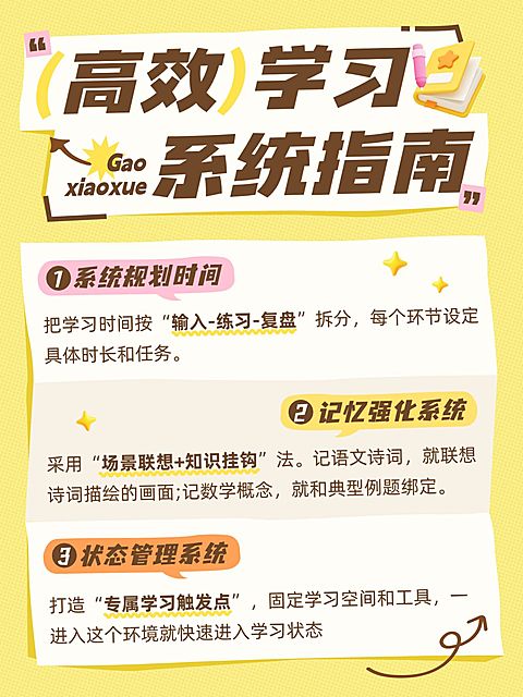 高效学习指南学习攻略分享小红书配图
