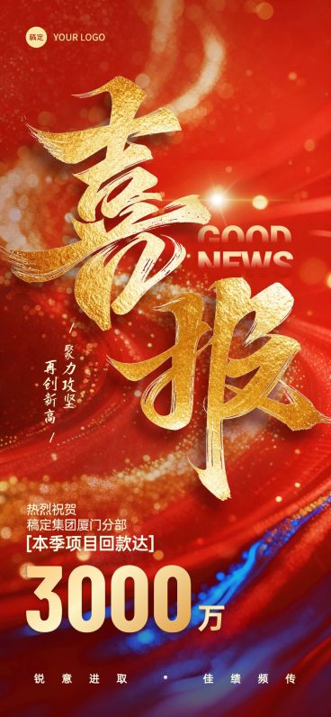 喜报业绩表彰激励大字全屏竖版海报AIGC预览效果