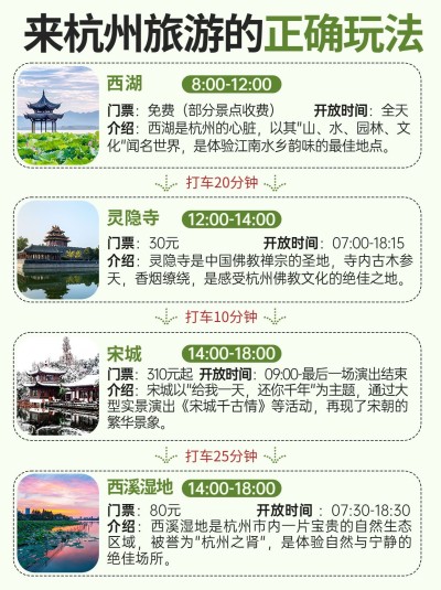 旅游攻略路线轴行程规划手帐风小红书配图