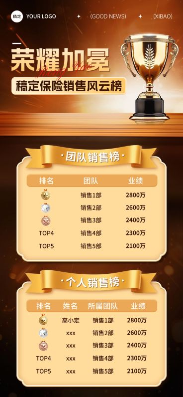 金融保险销售风云榜排行榜喜报榜单预览效果