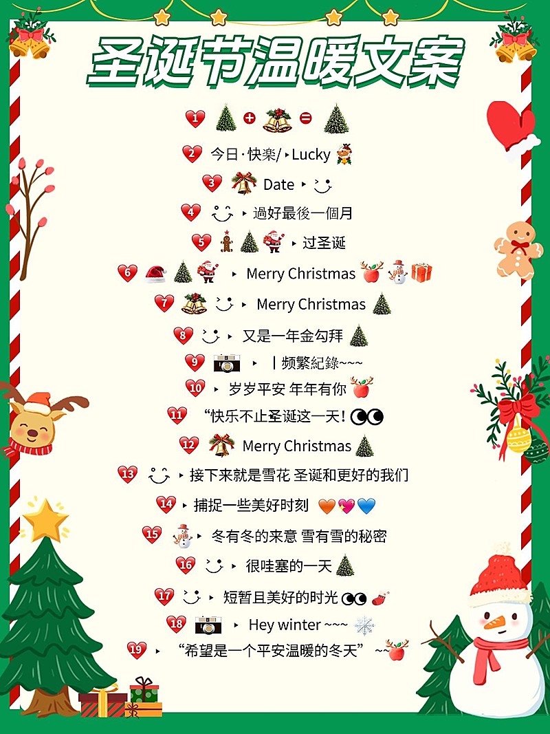 圣诞节节日文案小红书封面aigc