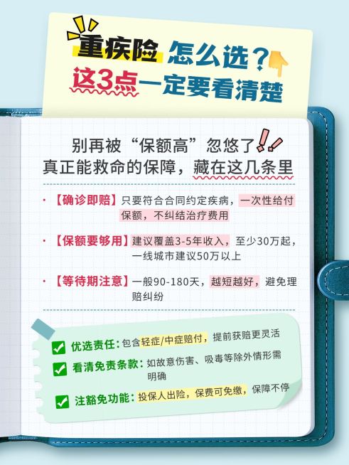 重疾险保险科普手帐小红书笔记预览效果