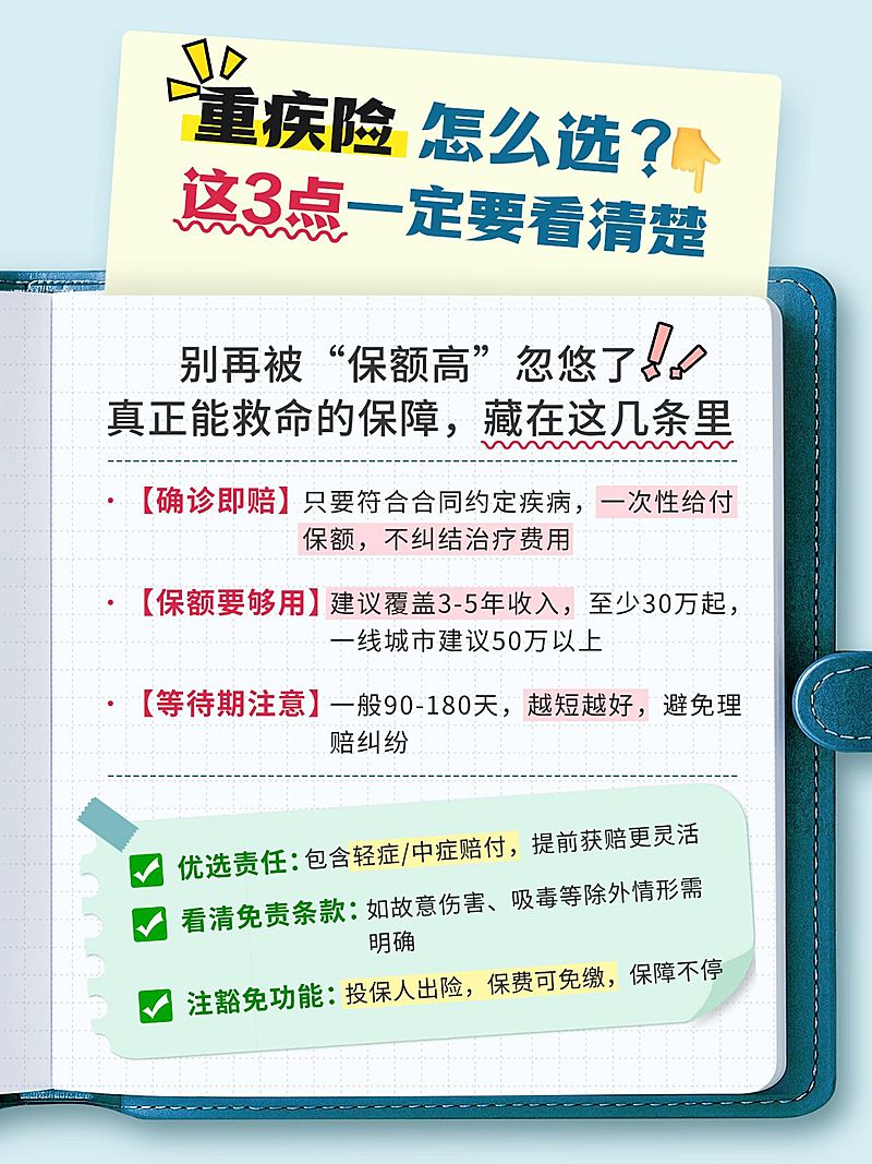 重疾险保险科普手帐小红书笔记