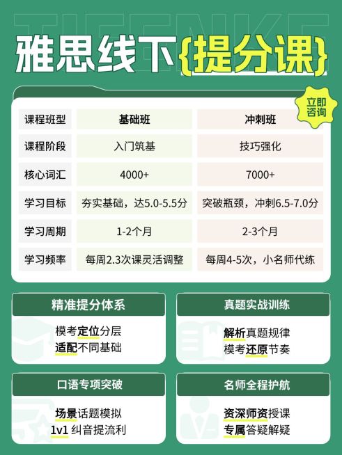 教育培训学历教育留学雅思课程介绍小红书配图预览效果