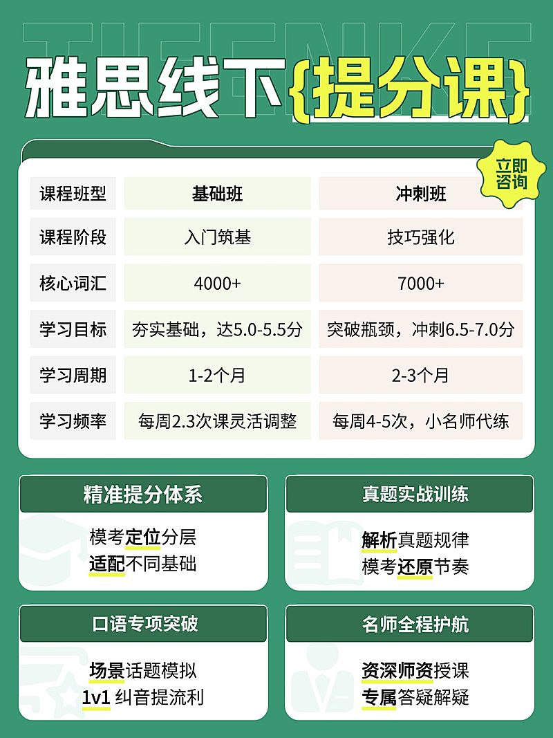 教育培训学历教育留学雅思课程介绍小红书配图