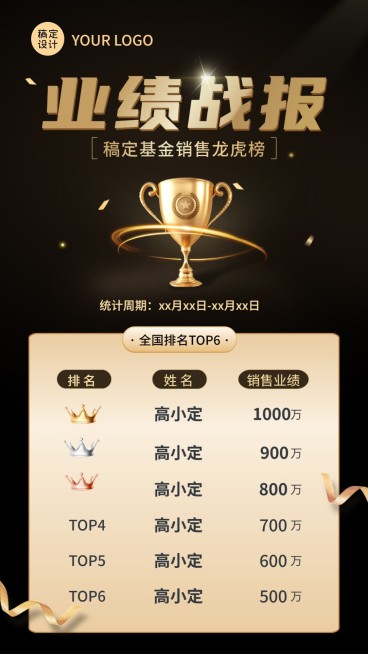 金融基金业绩表彰战报喜报排行榜黑金奢华风手机海报套装预览效果