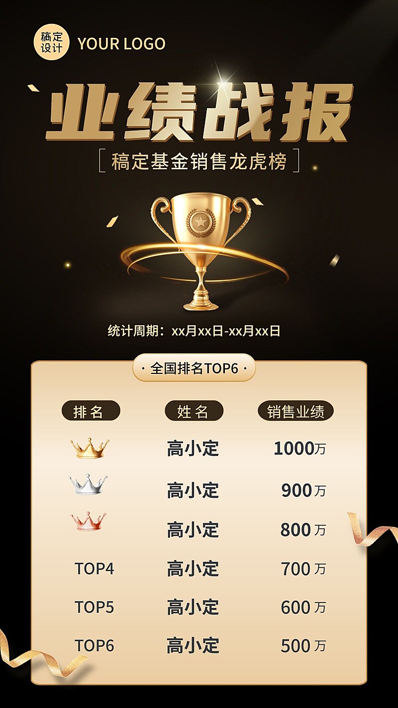 金融基金业绩表彰战报喜报排行榜黑金奢华风手机海报套装