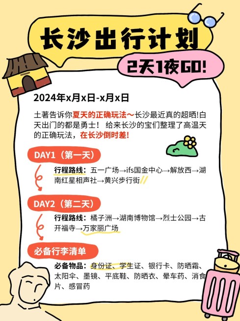 旅游攻略手帐风小红书套装小红书配图预览效果