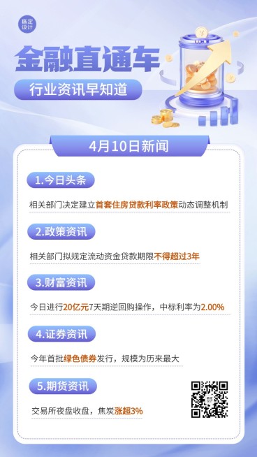 金融证券新闻资讯科普3D手机海报预览效果