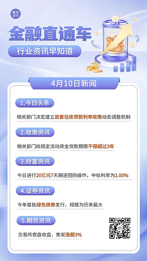 金融证券新闻资讯科普3D手机海报