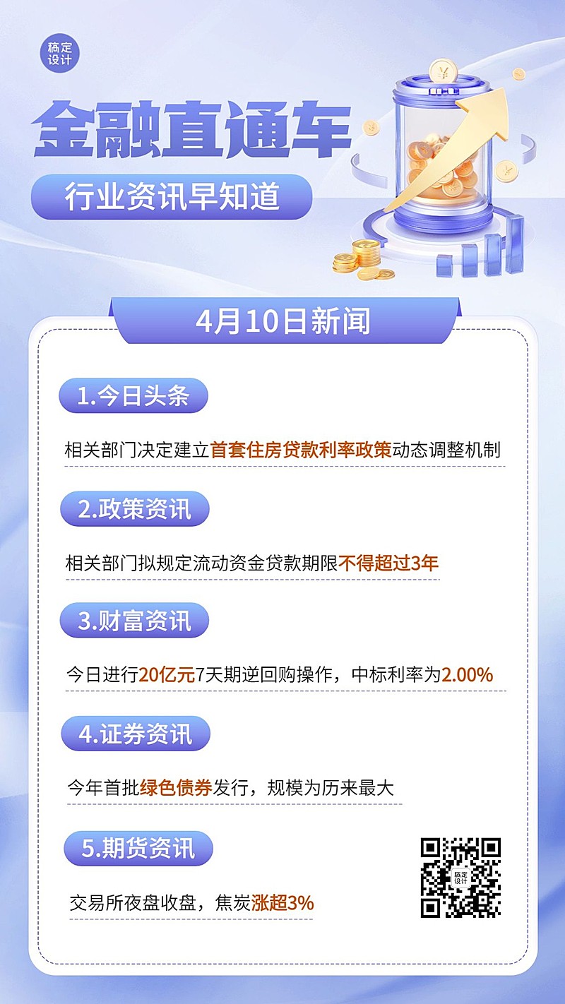 金融证券新闻资讯科普3D手机海报