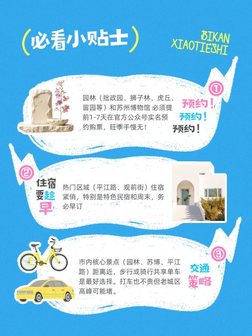 旅游攻略清新小红书套装小红书配图aigc预览效果