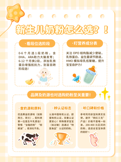 母婴亲子奶粉测评选品攻略指南分享小红书配图预览效果