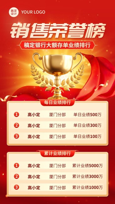 金融银行大额存单销售业绩表彰排行榜喜报手机海报套装预览效果