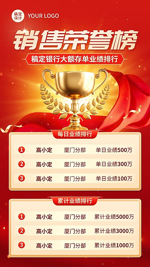 金融银行大额存单销售业绩表彰排行榜喜报手机海报套装