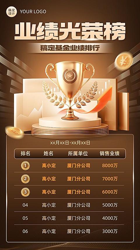 金融基金业绩表彰排行榜喜报奢华风手机海报套装