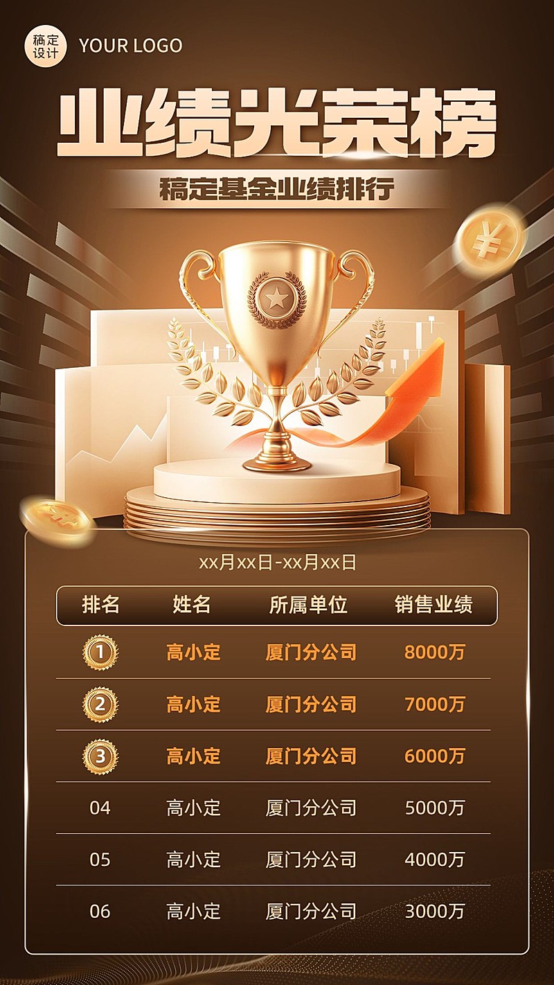 金融基金业绩表彰排行榜喜报奢华风手机海报套装