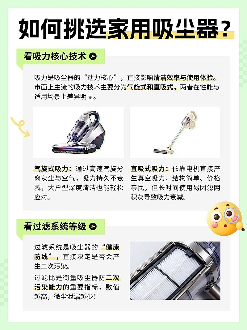 家居家装家电好物推荐家用吸尘器选购指南拼图小红书配图