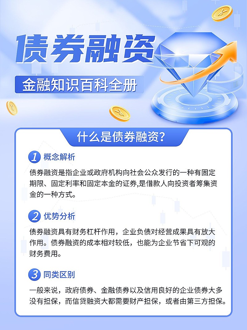 金融债券融资知识科普3D轻拟物风小红书配图