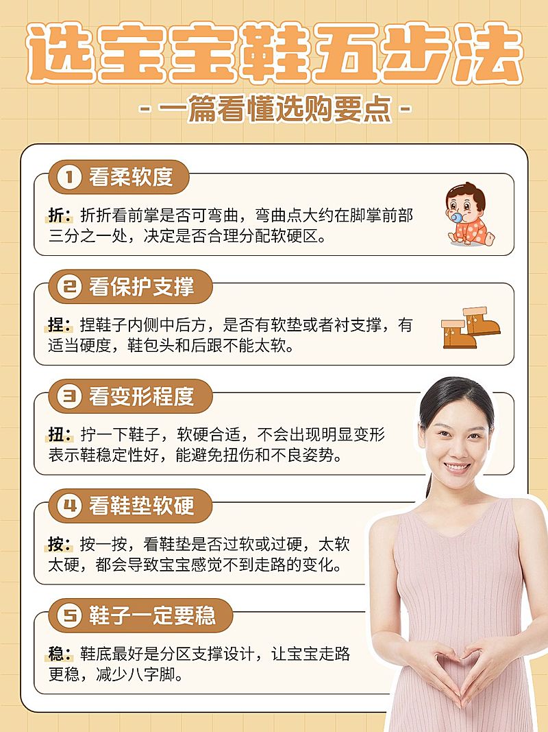 母婴婴儿用品挑选测评知识科普手帐风小红书配图