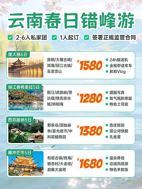 旅游出行云南行程推荐小红书配图