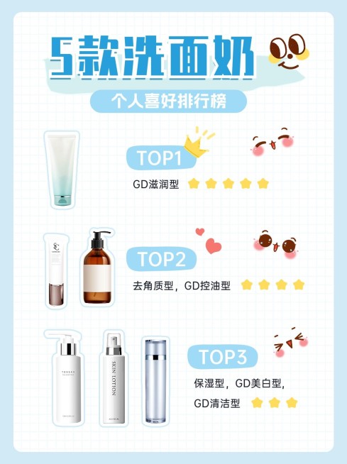 美容美妆洗面奶护肤品科普攻略小红书封面预览效果