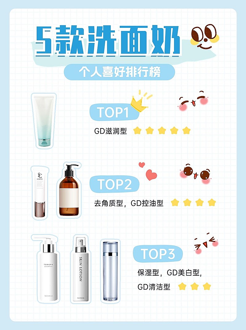 美容美妆洗面奶护肤品科普攻略小红书封面