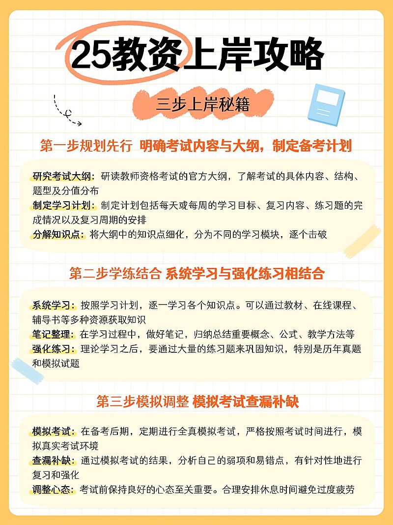 教资科普攻略手帐风小红书内页