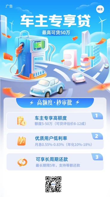 金融汽车贷款产品介绍营销手机海报预览效果