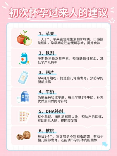 母婴知识科普手帐风小红书配图