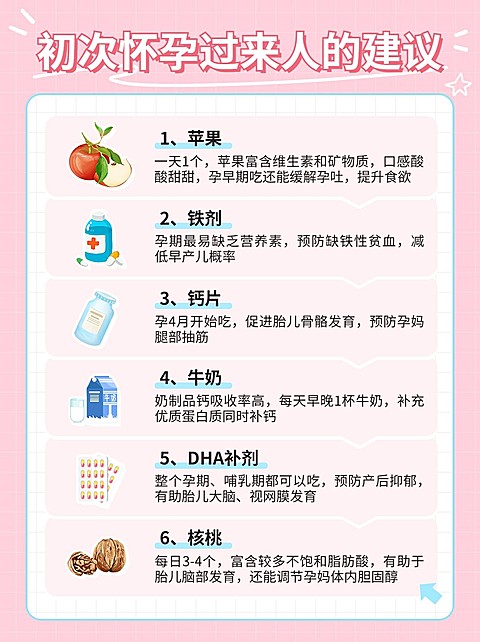 母婴知识科普手帐风小红书配图