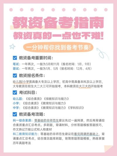 教育科普攻略手帐风小红书配图