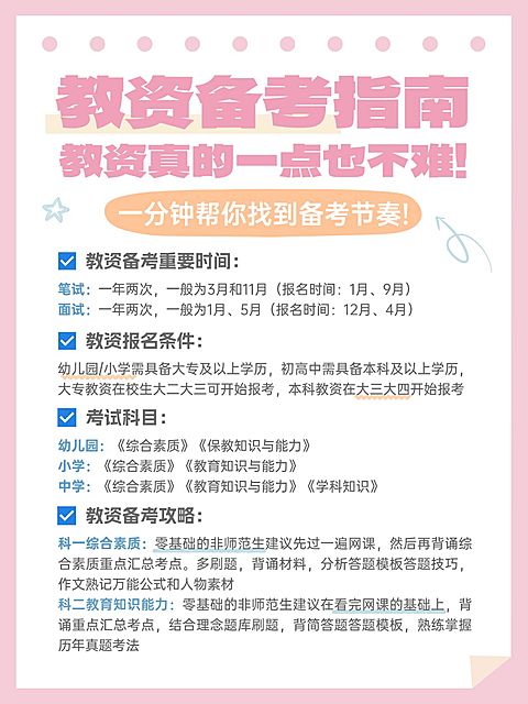 教育科普攻略手帐风小红书配图