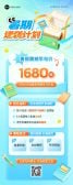 模板缩略图