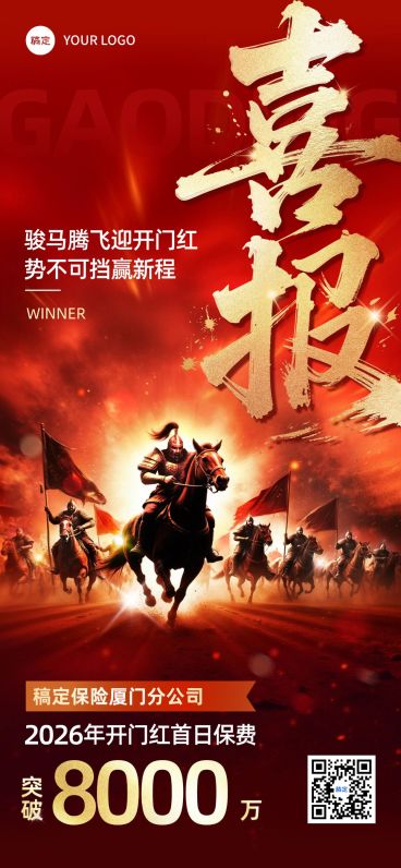 金融保险开门红业绩喜报励志感全屏竖版海报AIGC预览效果