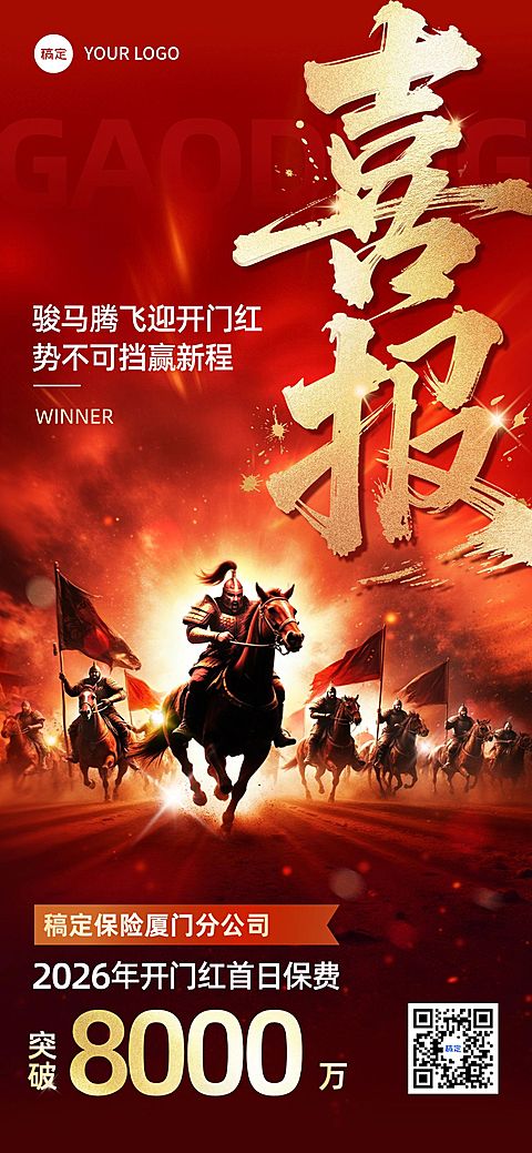 金融保险开门红业绩喜报励志感全屏竖版海报AIGC