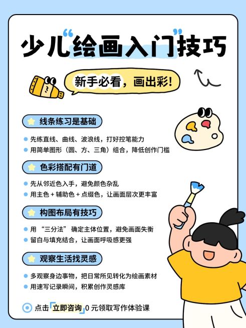 教育培训K12教育少儿绘画科普小红书配图预览效果