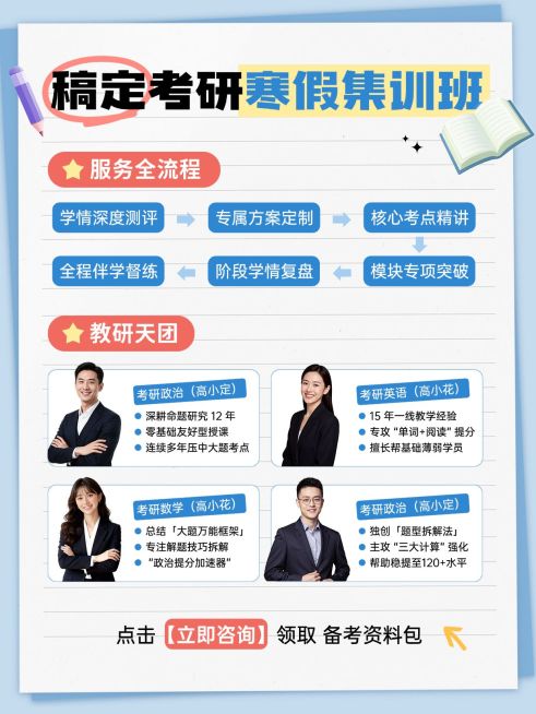 教育培训学历教育考研课程介绍人像小红书封面预览效果